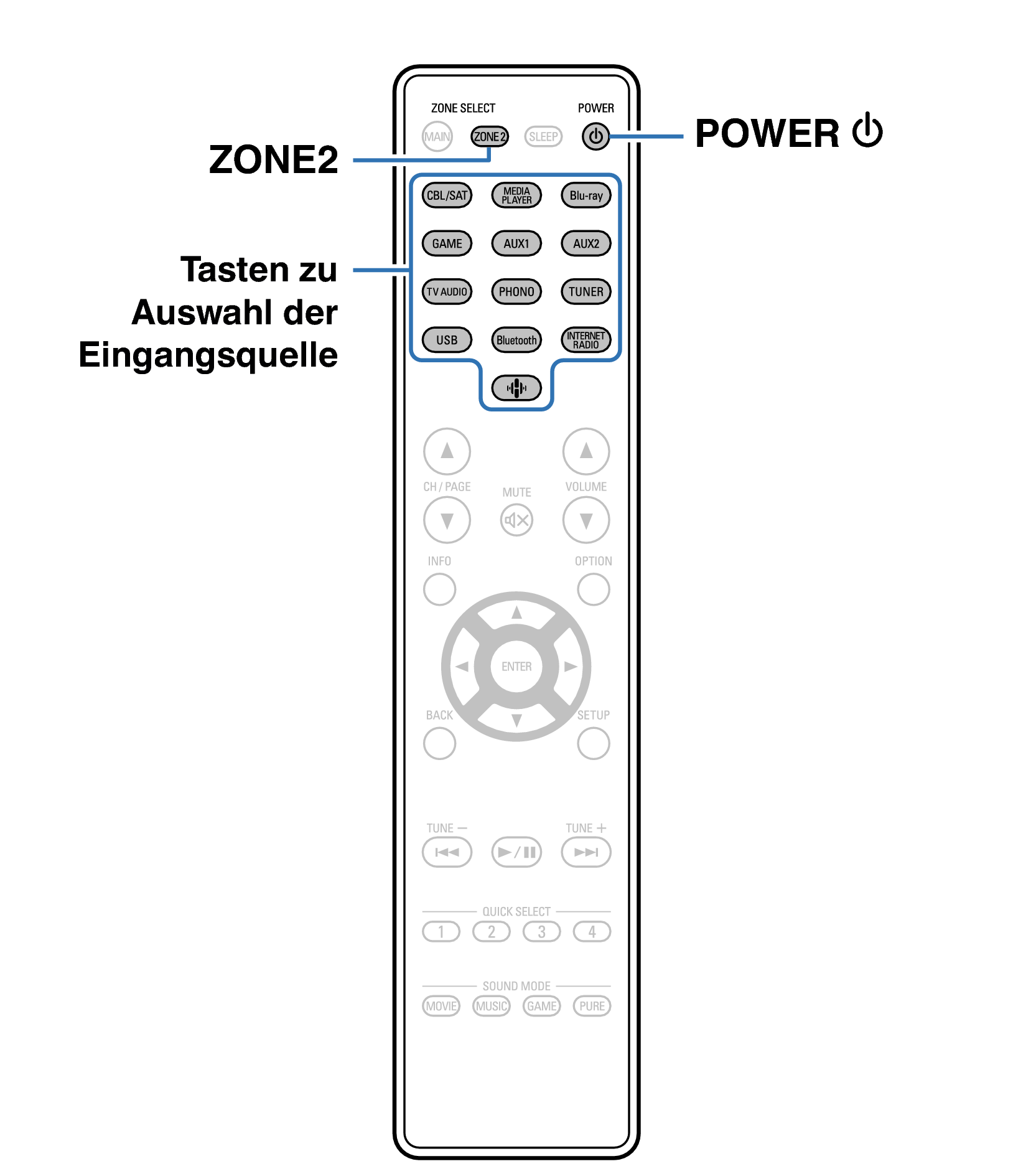 Ope nZONE RC1257